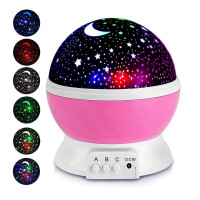 Проектор зоряного неба Star Master – Магія нічного неба у вашій кімнаті